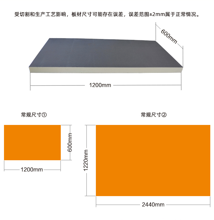 國標(biāo)屋面聚氨酯復(fù)合保溫板支持定制